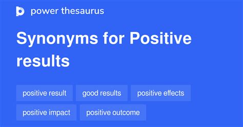 result synonym|positive results synonym.
